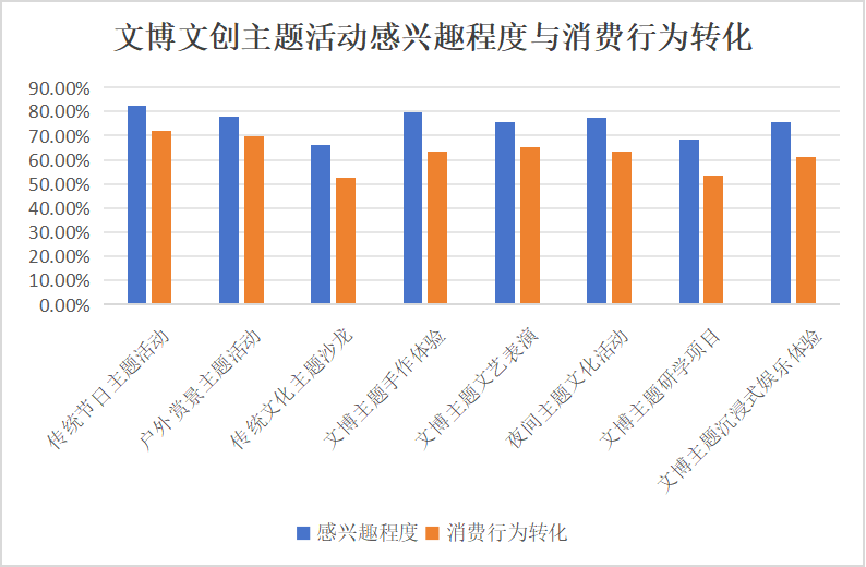 图3.png