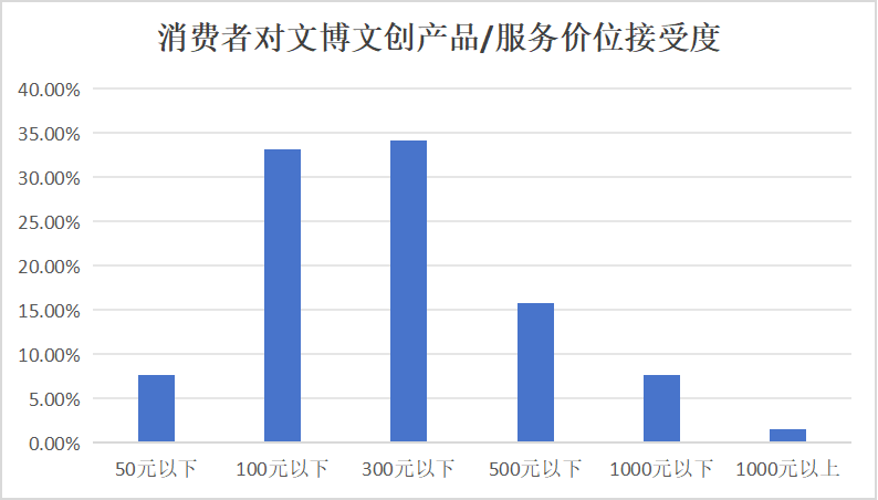 图5.png