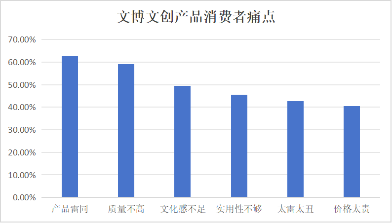 图6.png