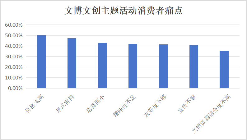 图7.png