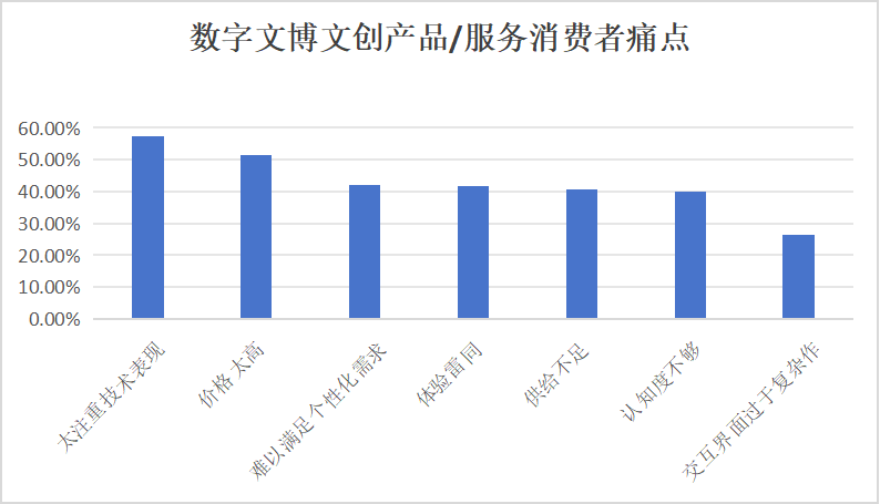 图8.png